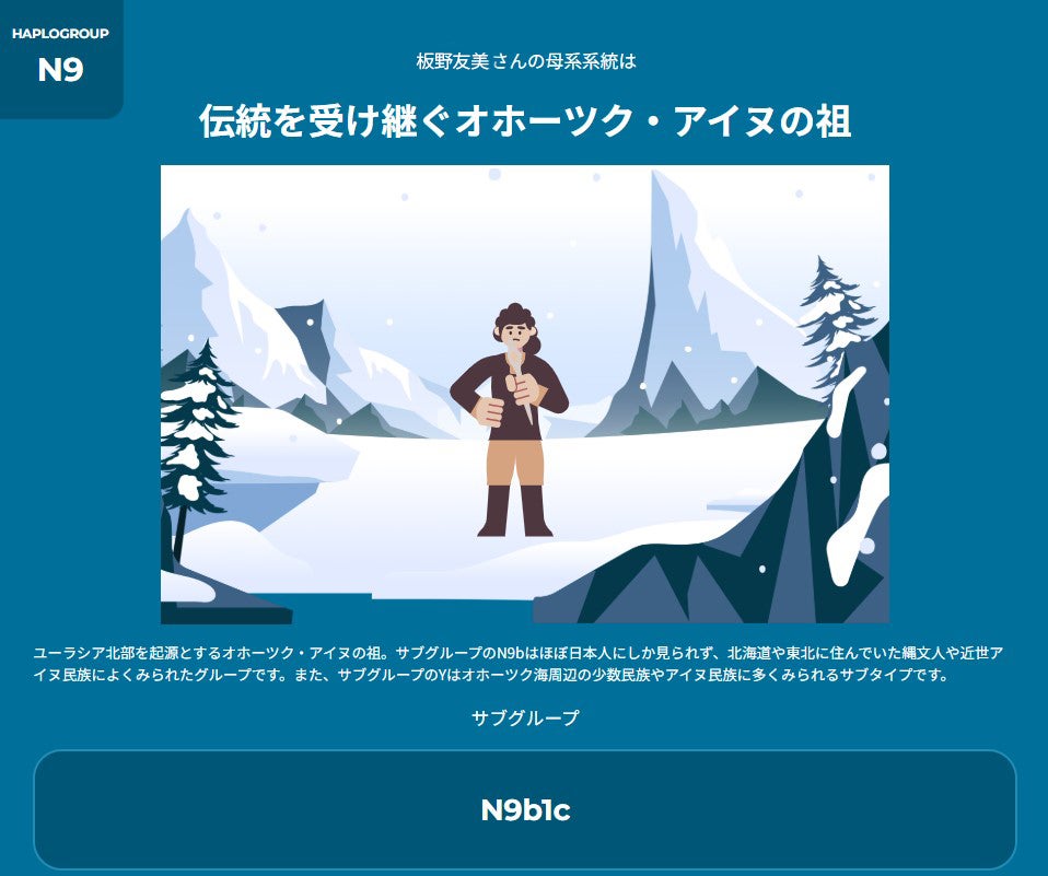 板野さんの母系系統結果