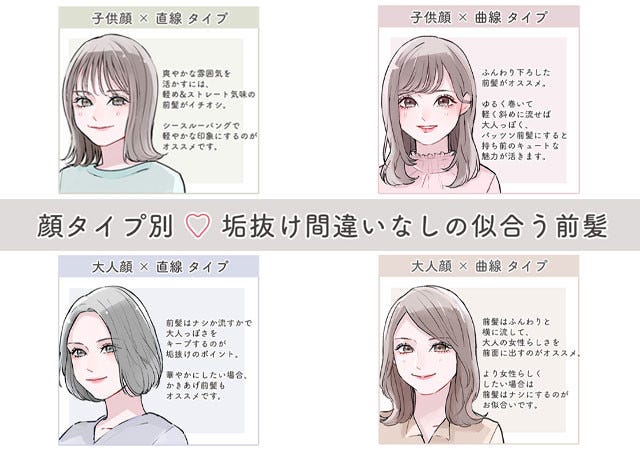マネするだけでいつもより可愛くなれる 4つの顔タイプ別 似合う前髪 モデルプレス マネするだけでいつもより可愛くなれる 4つの顔タイプ別 似合う前髪 モデルプレス