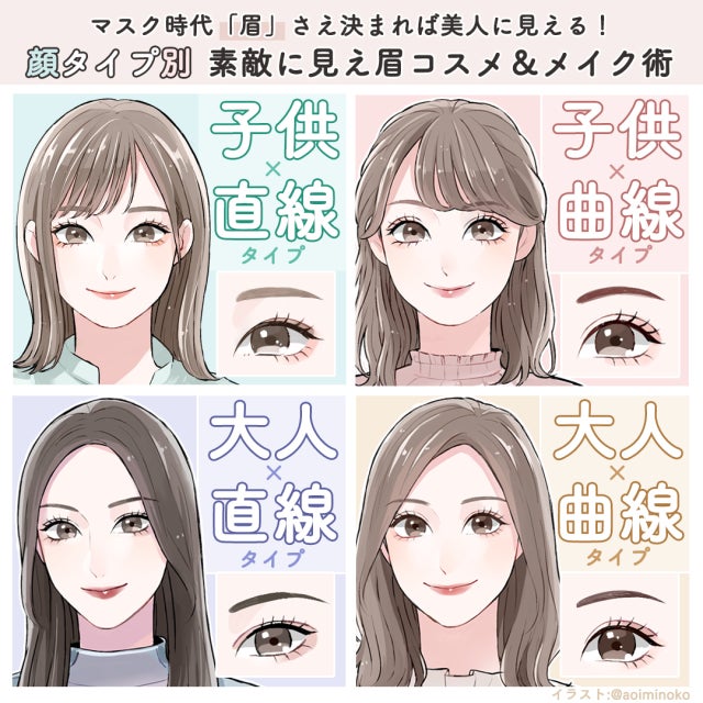 マスク時代 眉 さえ決まればもっと美人に見える 顔タイプ別 垢抜け眉メイク モデルプレス マスク時代 眉 さえ決まればもっと美人に見える 顔タイプ別 垢抜け眉メイク モデルプレス