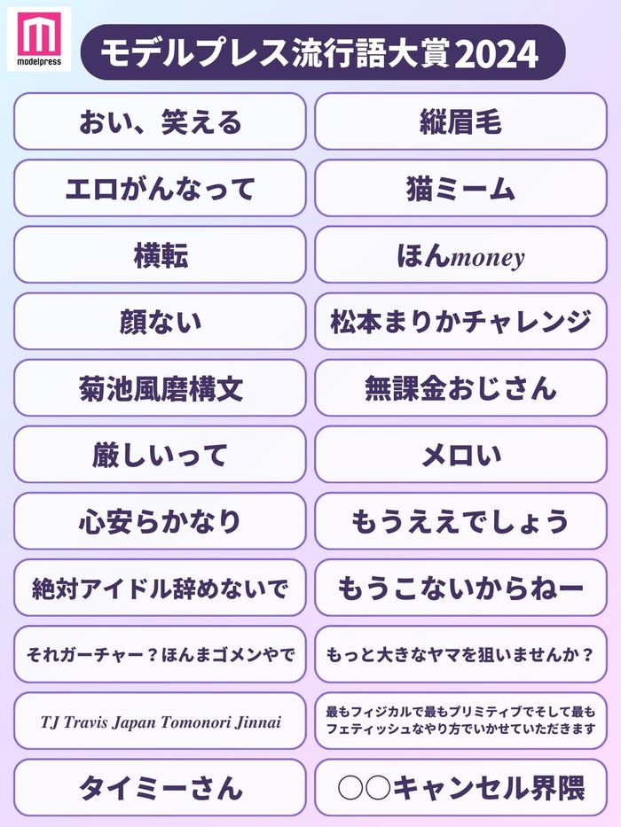 モデルプレス流行語大賞(C)モデルプレス