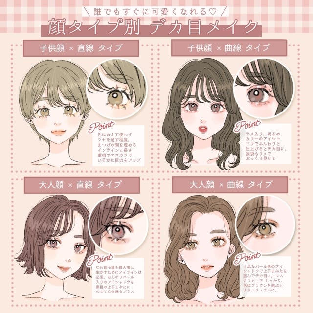 画像2 6 デカ目 をナチュラルに叶える 顔タイプ別 おすすめアイメイク術 モデルプレス