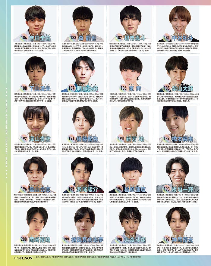 「第36回ジュノン・スーパーボーイ・コンテストBEST200」写真/JUNON編集部(2023年5月22日発売JUNON7月号より抜粋)