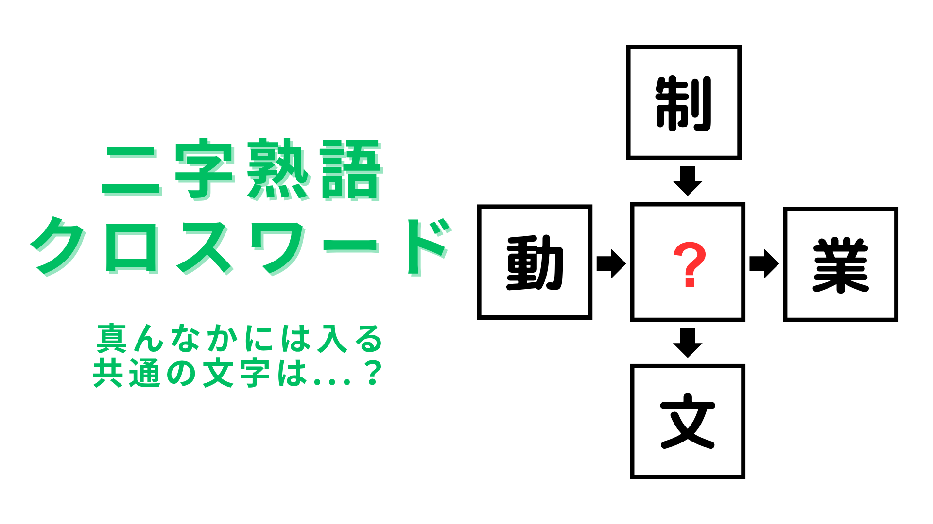 【二字熟語クロスワード】真ん中に入る漢字は？5秒以内に正解してほしい…！