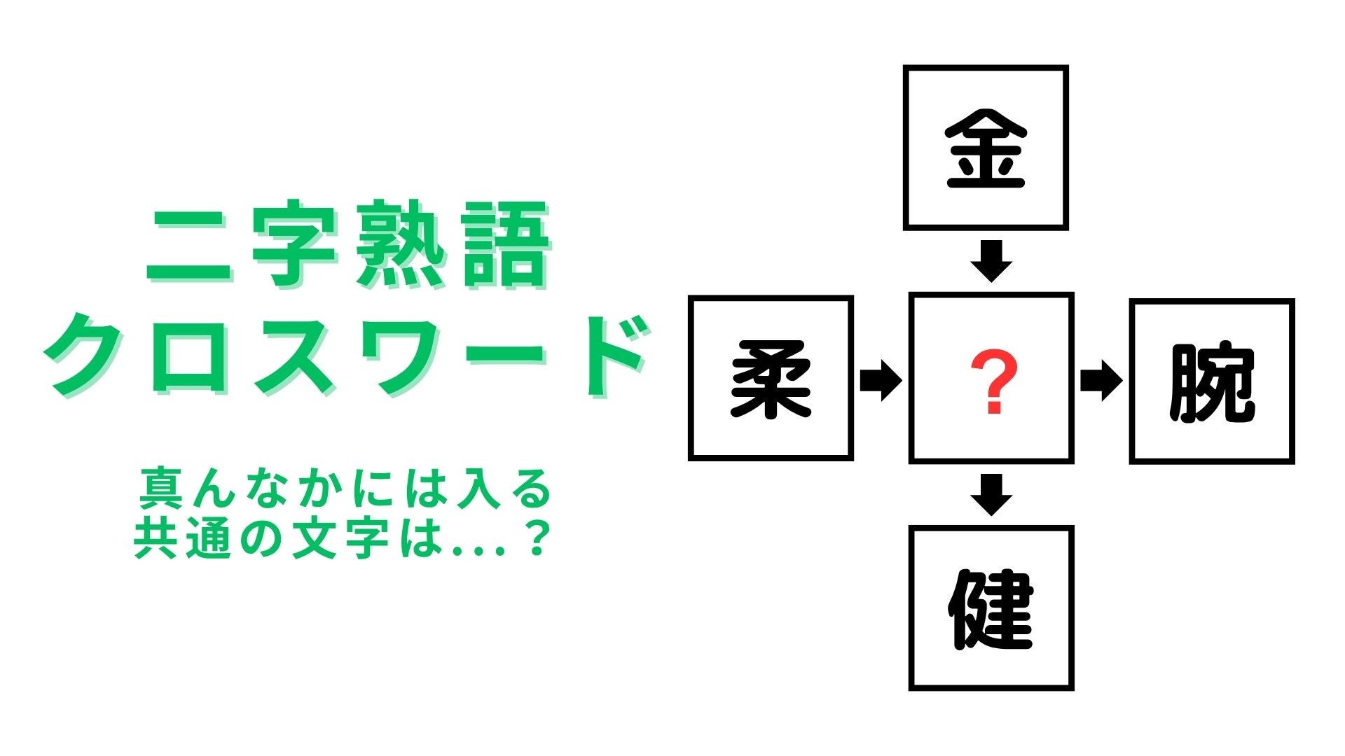【二字熟語クロスワード】真ん中に入る漢字は？強さを表す熟語から考えて！