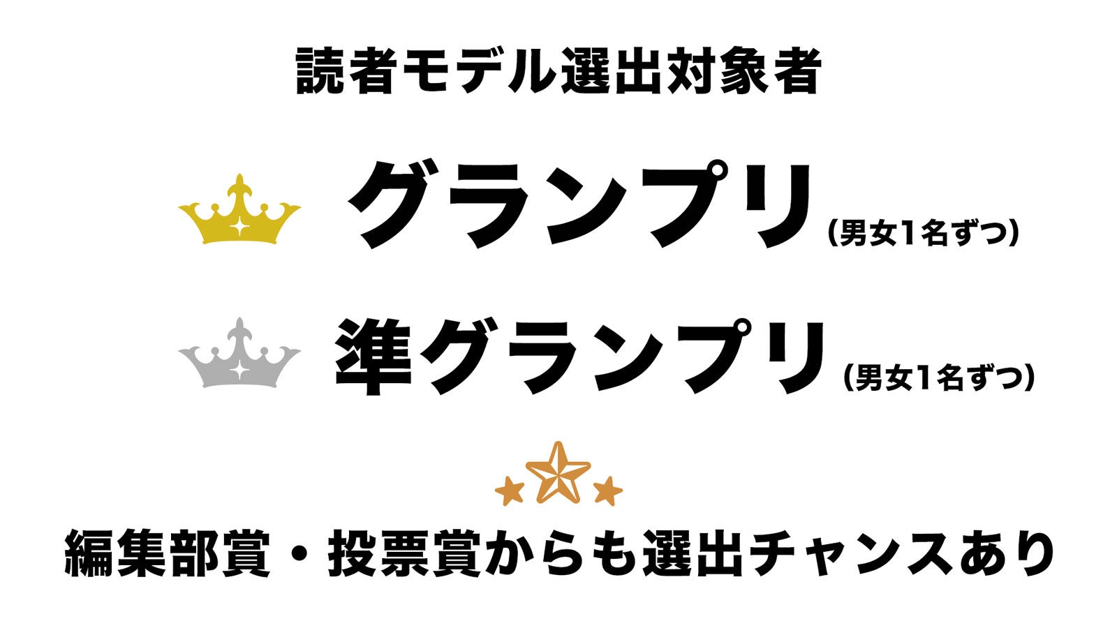 プライズ一覧（C）モデルプレス