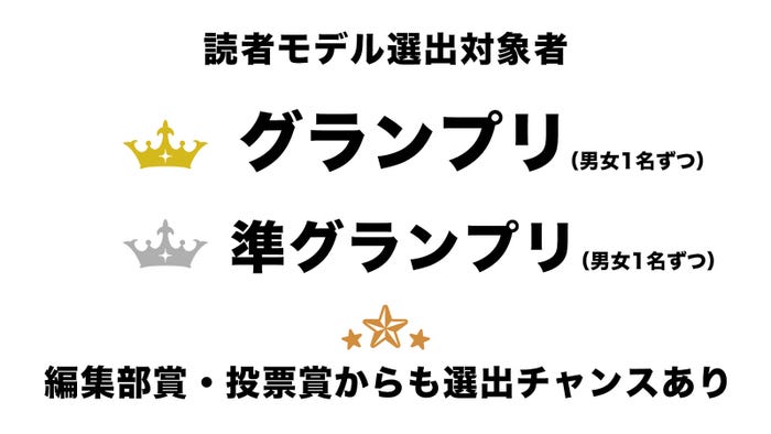 プライズ一覧(C)モデルプレス