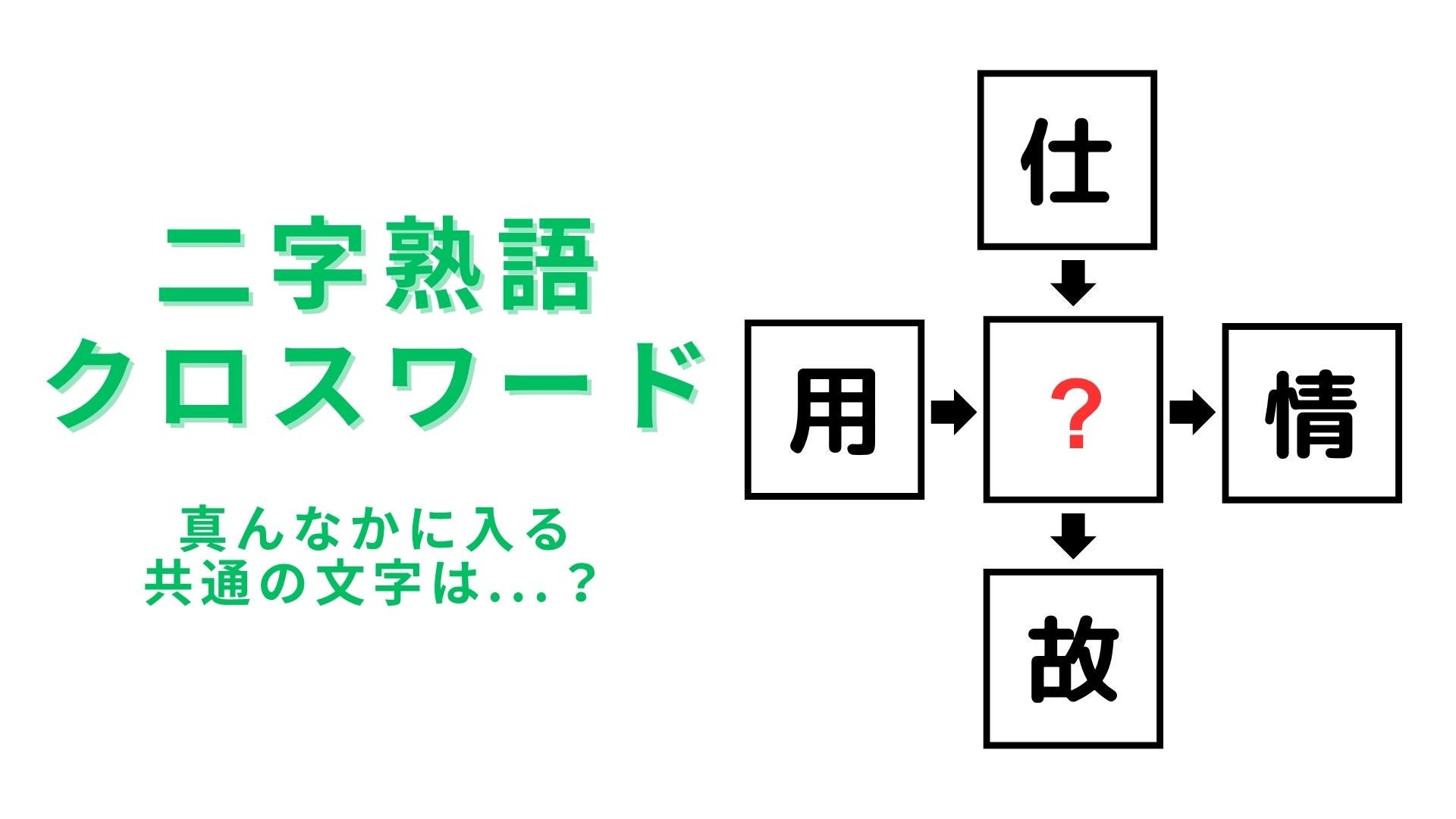 【二字熟語クロスワード】真んなかに入る漢字は？仕事やニュースでよく見る漢字！