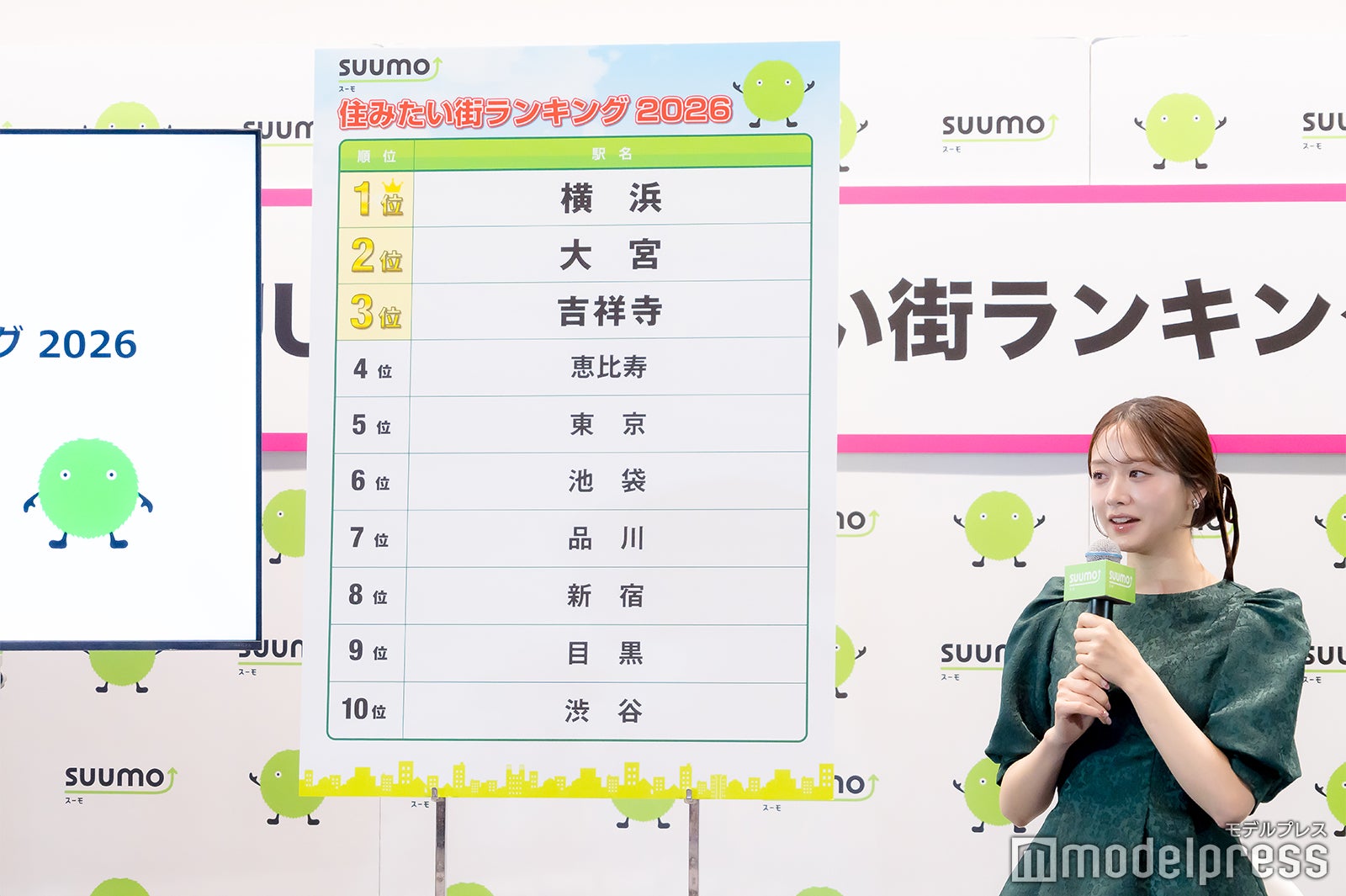 森香澄（C）モデルプレス