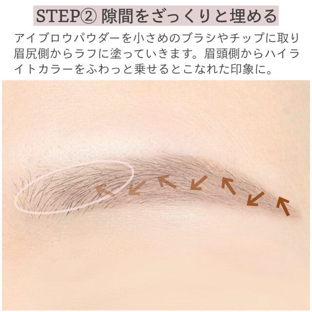 STEP②隙間をざっくりと埋める STEP②隙間をざっくりと埋める