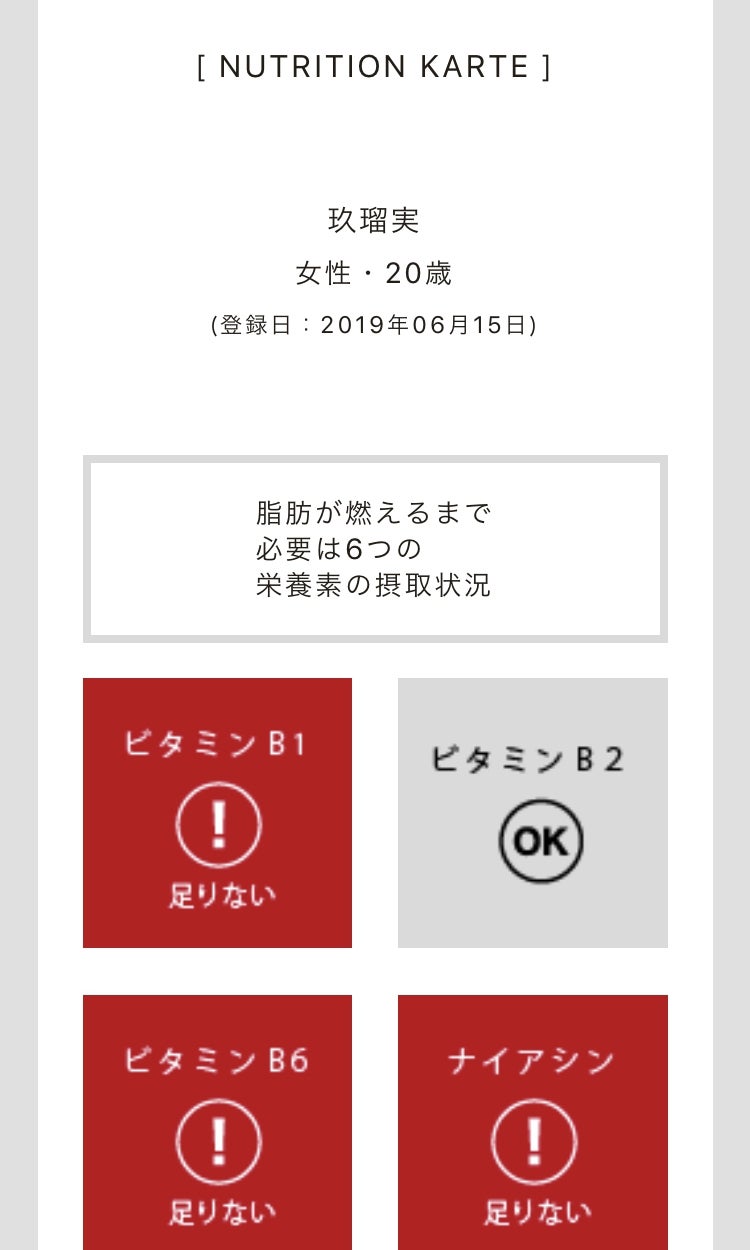 アプリでわかる自分の傾向