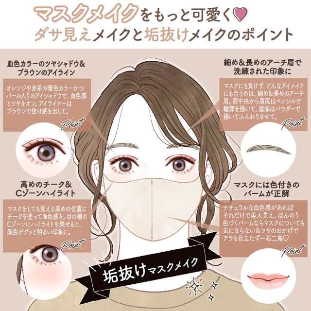画像3 3 マスクをしていても 垢抜け美人メイクのポイント モデルプレス 画像3 3 マスクをしていても 垢抜け美人メイクのポイント モデルプレス
