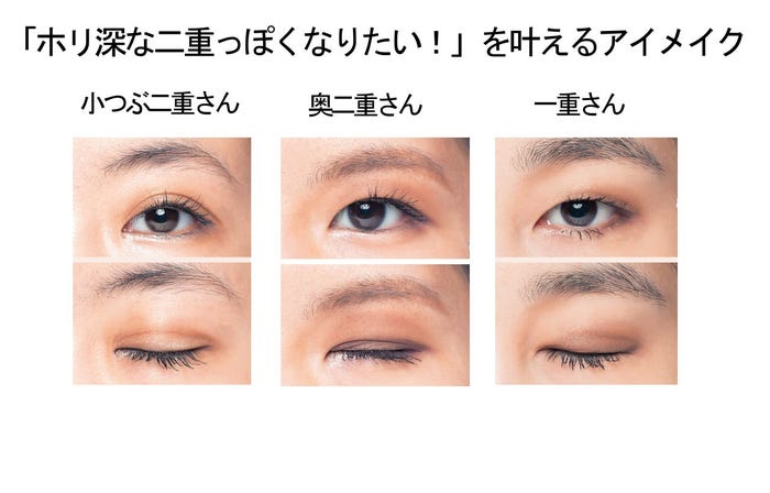 「アイメイクのすべて」企画(画像提供:主婦の友社)