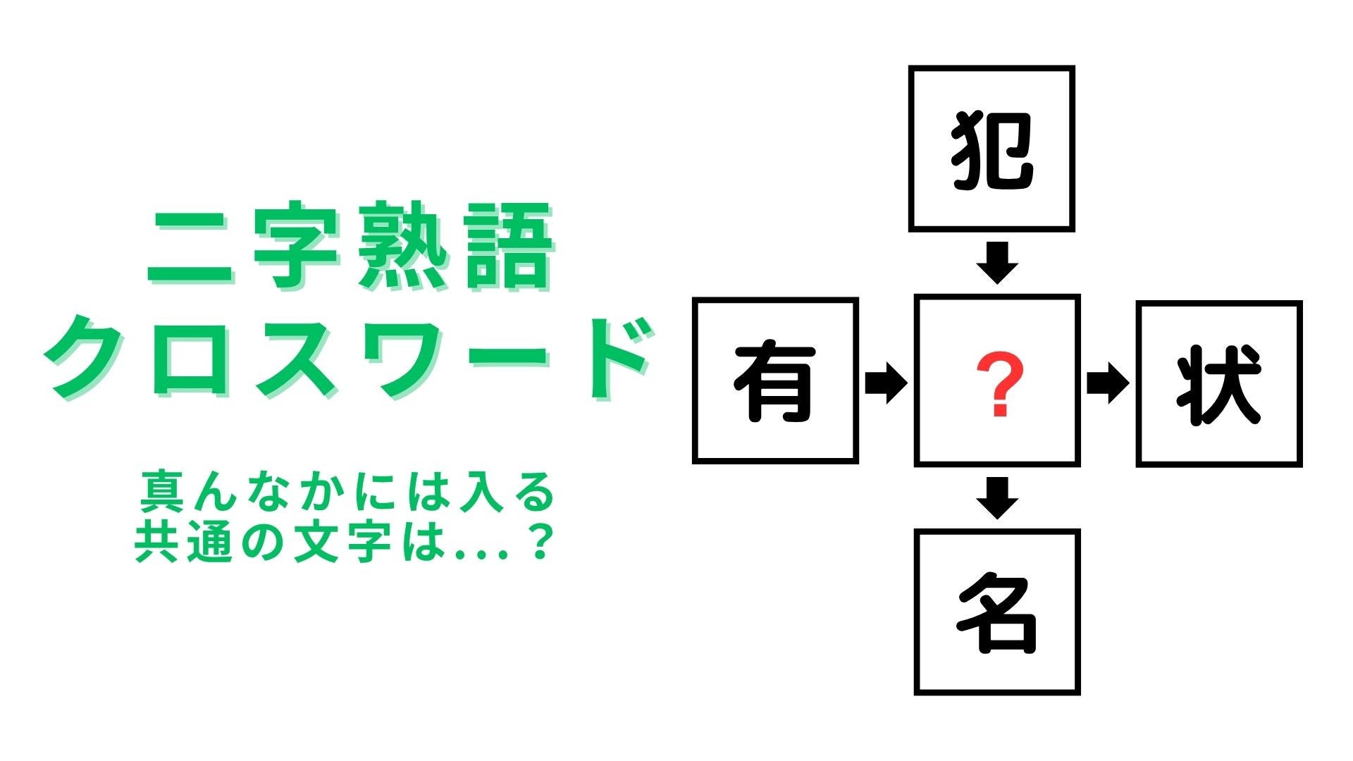 【二字熟語クロスワード】真んなかに入る漢字は？今日の脳トレにチャレンジ！