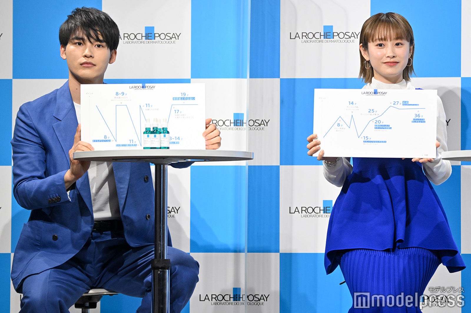 水上恒司、高橋愛 （C）モデルプレス