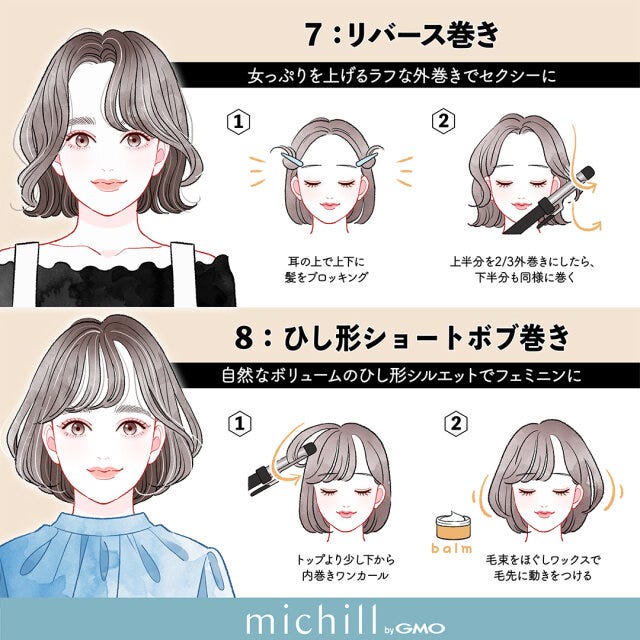 今っぽ眉　垢抜け　8つの顔タイプ別　AKIKO。　イラスト　リバース巻き　ひし形ショートボブ巻き