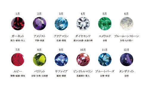 ジュエリーのカラーストーンは12種類の誕生石から選べる