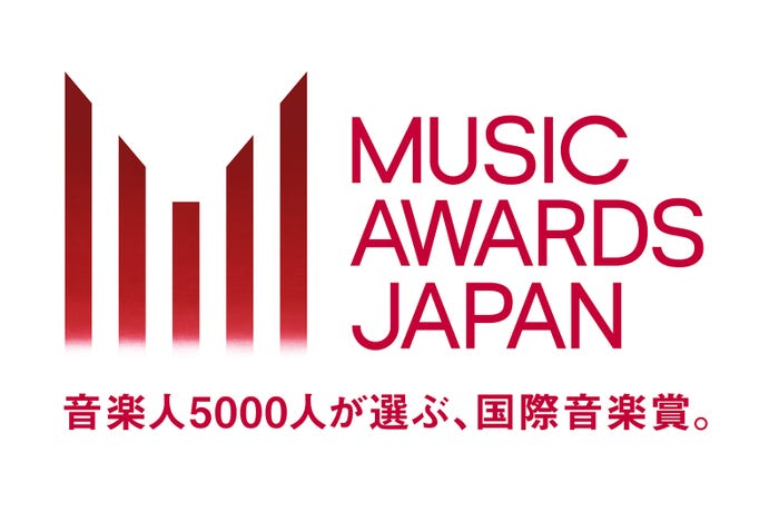 「MUSIC AWARDS JAPAN」(提供写真)