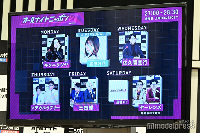 「オールナイトニッポン0(ZERO)」ラインナップ