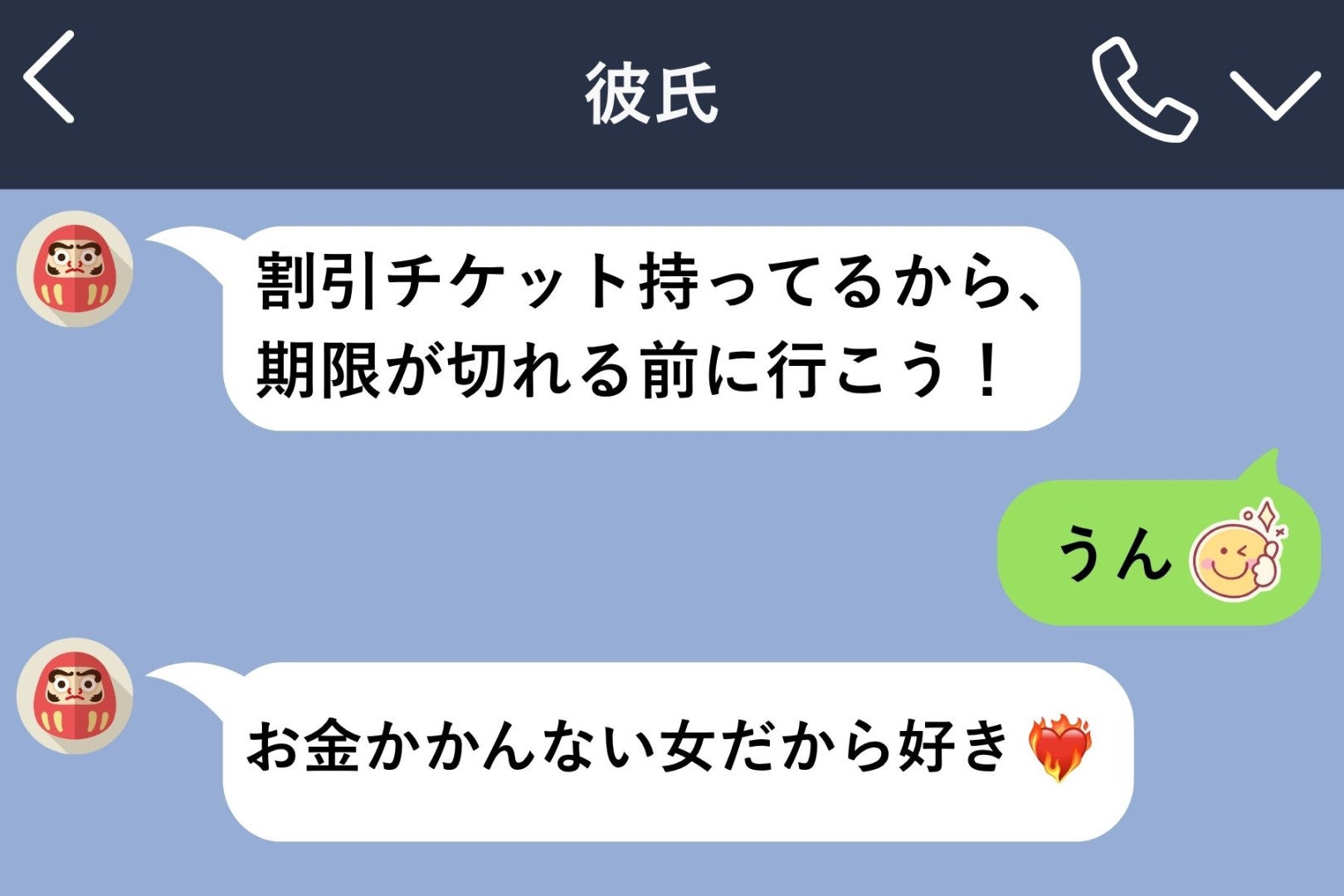 「お金かかんない女だから好き」と言う彼に、私が送った１か月分の金額