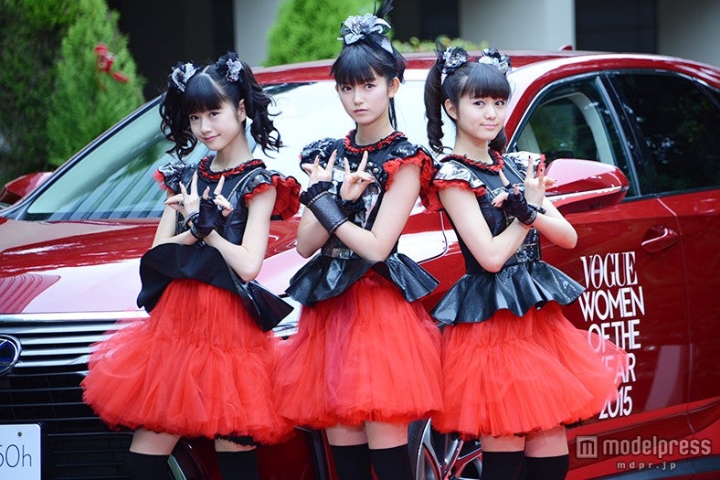 BABYMETAL