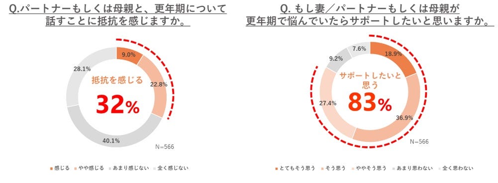 sub9