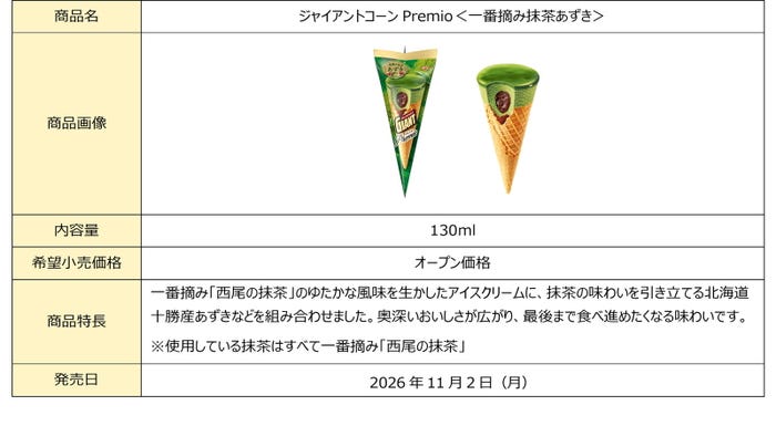 ジャイアントコーンPremio<一番摘み抹茶あずき>(提供画像)