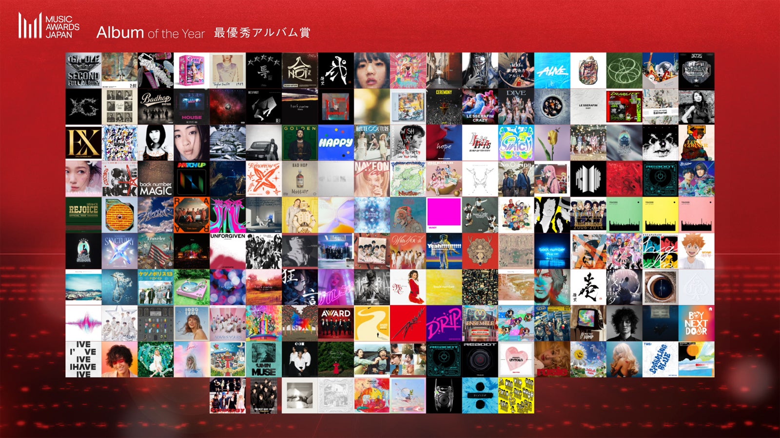 最優秀アルバム賞（提供写真）