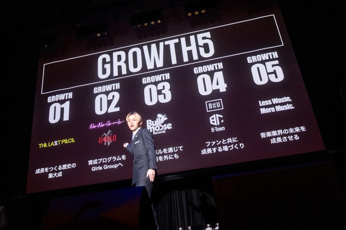 SKY-HI/BMSG「Greeting & Gathering’25」(提供写真)