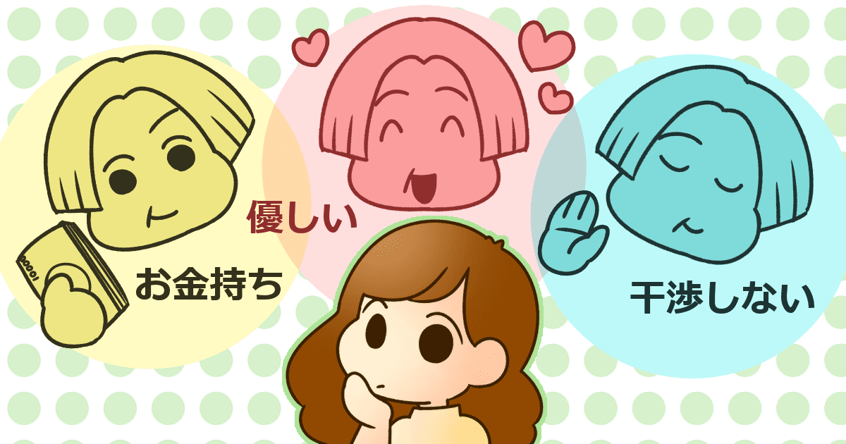 074_義父母(父母)_Ponko