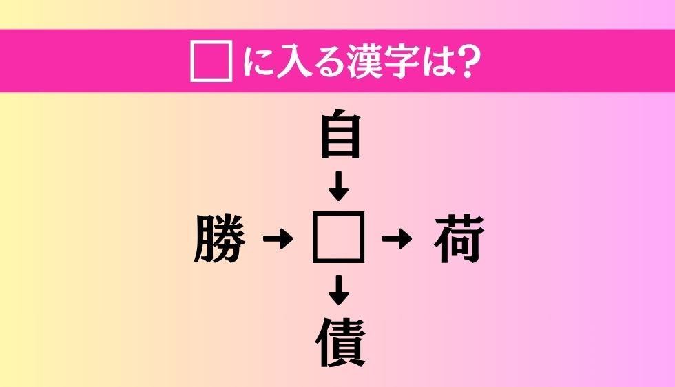 【穴埋め熟語クイズ Vol.5393】□に漢字を入れて4つの熟語を完成させてください