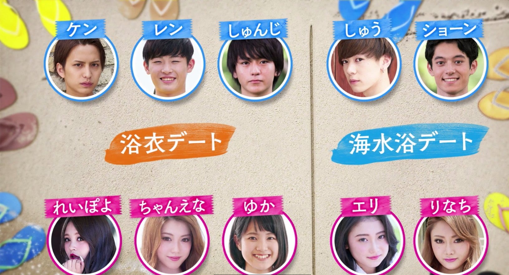 ＃4のデート関係図（画像提供：AbemaTV）