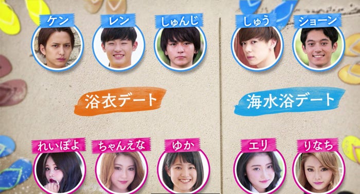 #4のデート関係図(画像提供:AbemaTV)