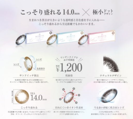 「DECORATIVE EYES VEIL」