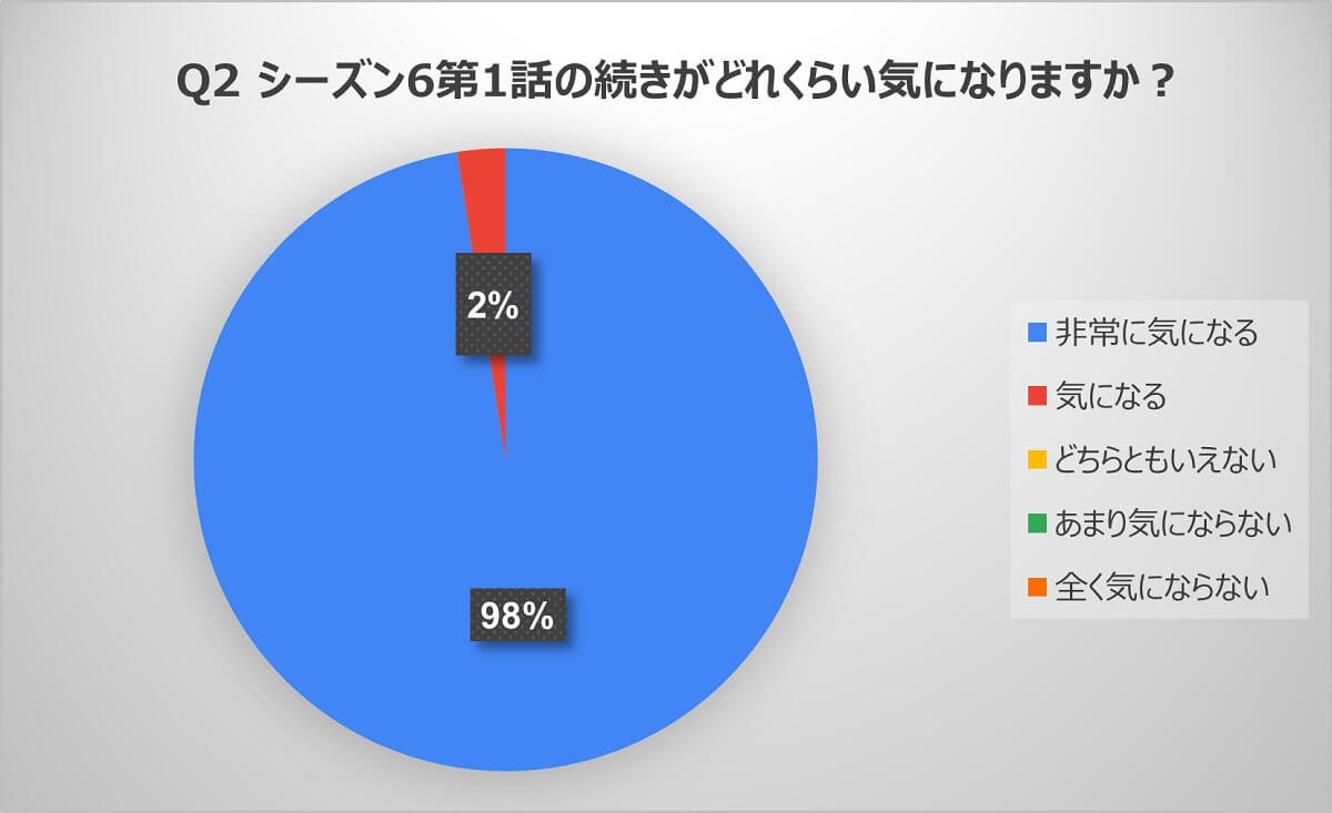 アストリッドとラファエル