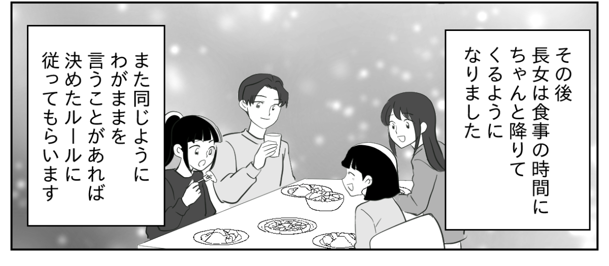 5−3−2