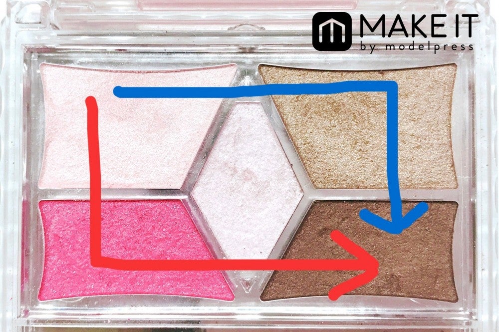 右回りにも左回りにも使える (C)メイクイット