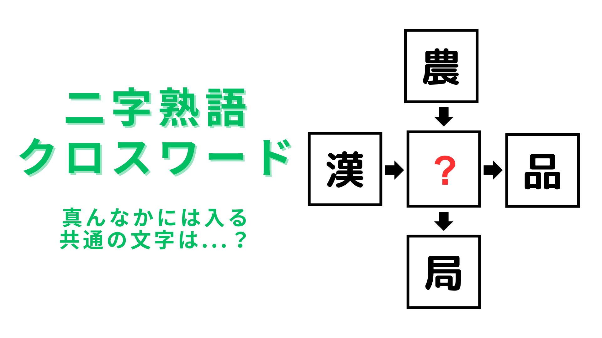 【二字熟語クロスワード】真んなかに入る漢字は？粘ればわかる...！