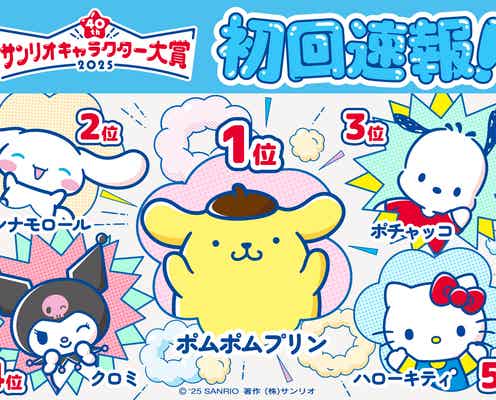 「2025年サンリオキャラクター大賞」初日順位発表 ポムポムプリンが暫定首位【速報一覧】