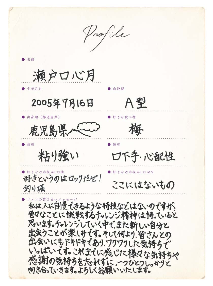 瀬戸口心月プロフィール（提供写真）