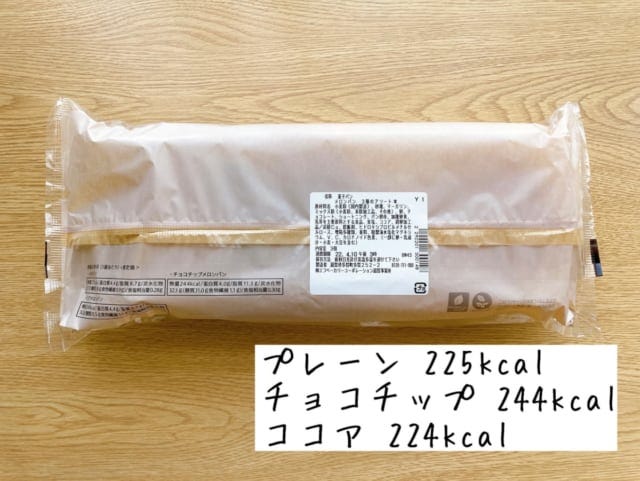 カロリーについて。