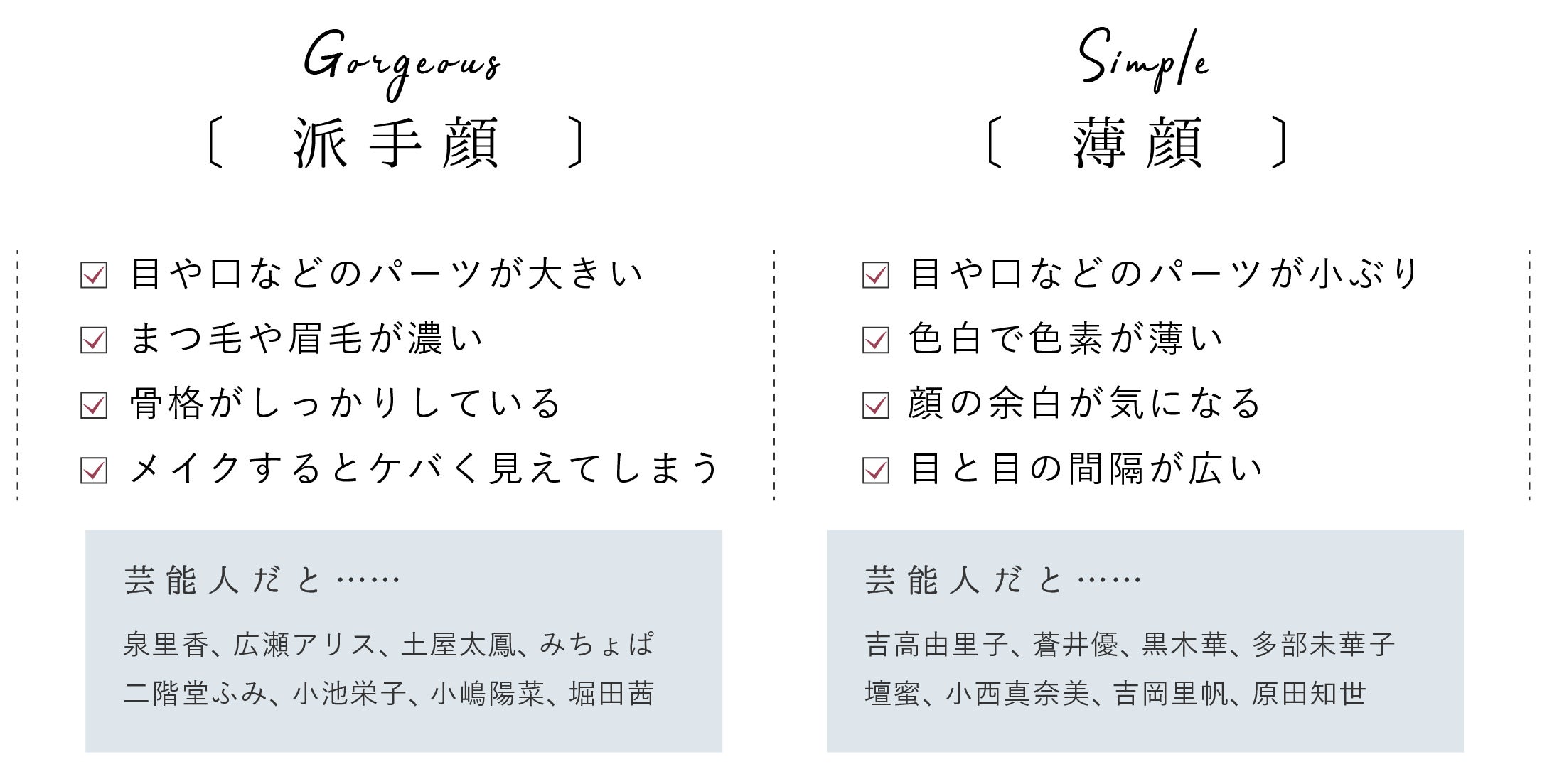 あなたは派手顔or薄顔 顔タイプ別 あか抜け秋っぽメイク モデルプレス