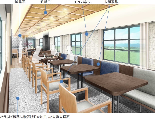 車内イメージ／画像提供：西日本鉄道