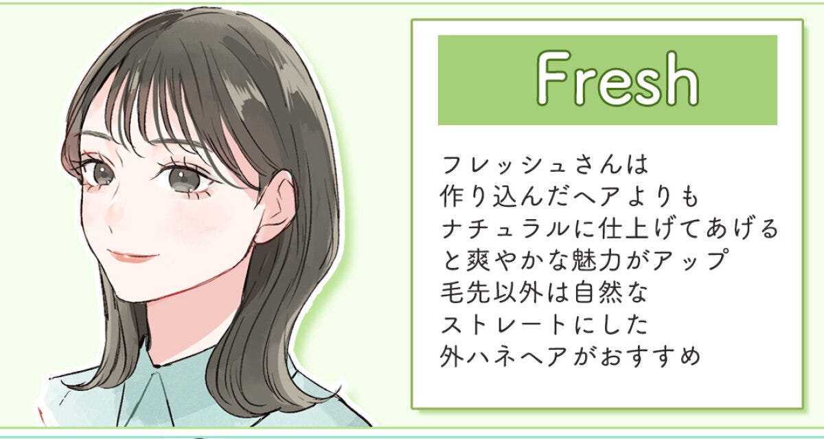 Freshタイプに似合うナチュラルな外ハネヘアの女性イラスト