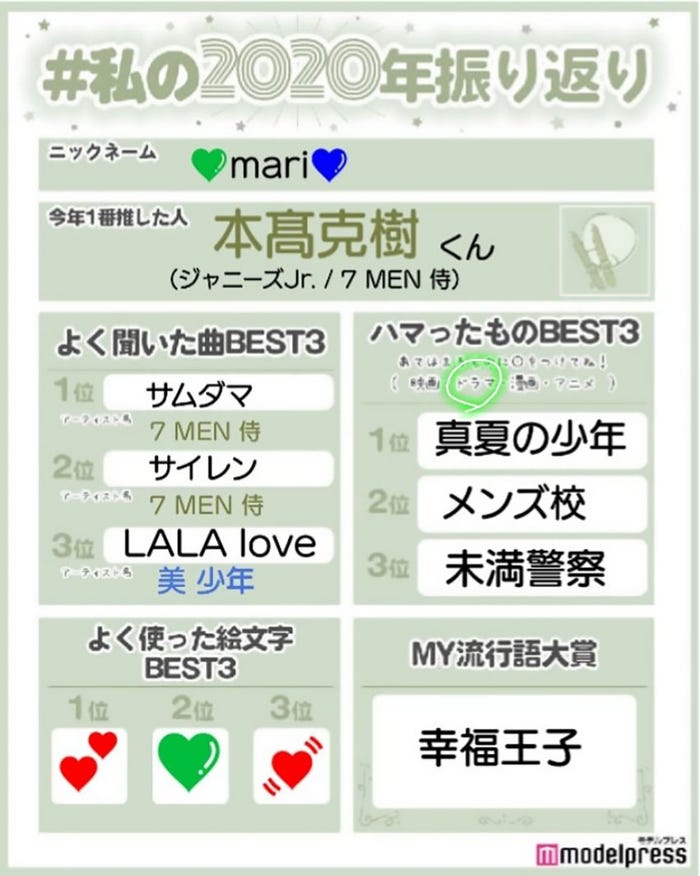 読者の投稿(C)モデルプレス