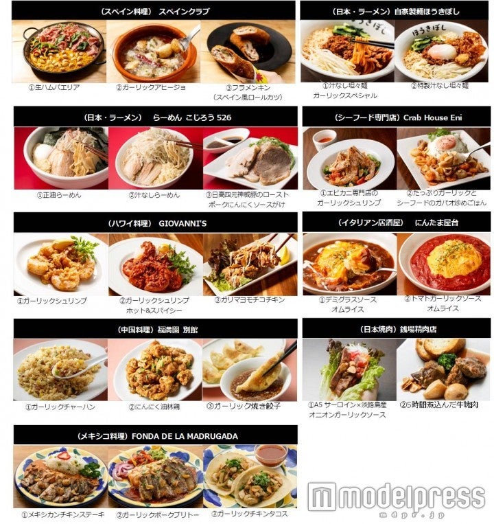 ＜2nd ROUND＞／画像提供：ガーリックパラダイス実行委員会