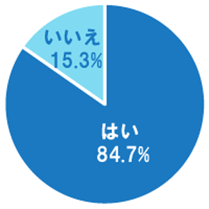 結婚を意識したら 相手の家族が気になる 気にしない方がおかしい 社会人男性3年目 モデルプレス