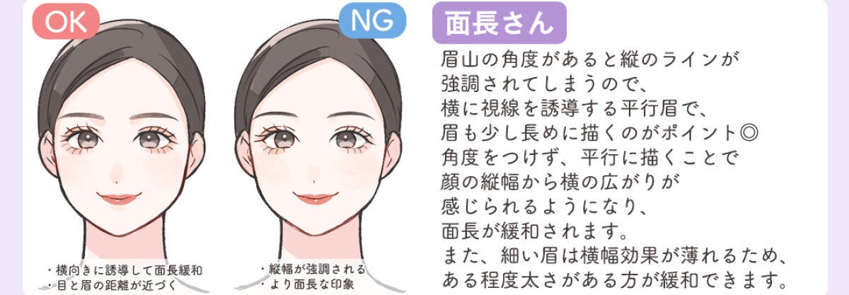 面長さんに似合う平行眉とNGの角度のある眉の女性の顔