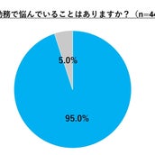 難読 ほうむる じゃない 弄る の正しい読み方 モデルプレス 難読 ほうむる じゃない 弄る の正しい読み方 モデルプレス