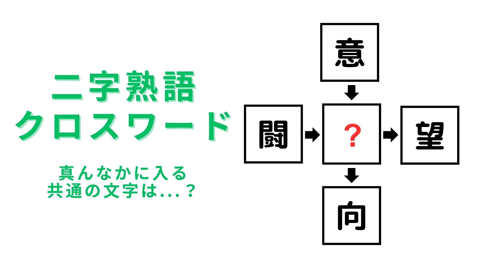【二字熟語クロスワード】真んなかに入る漢字は？受験シーズンによく見かける！