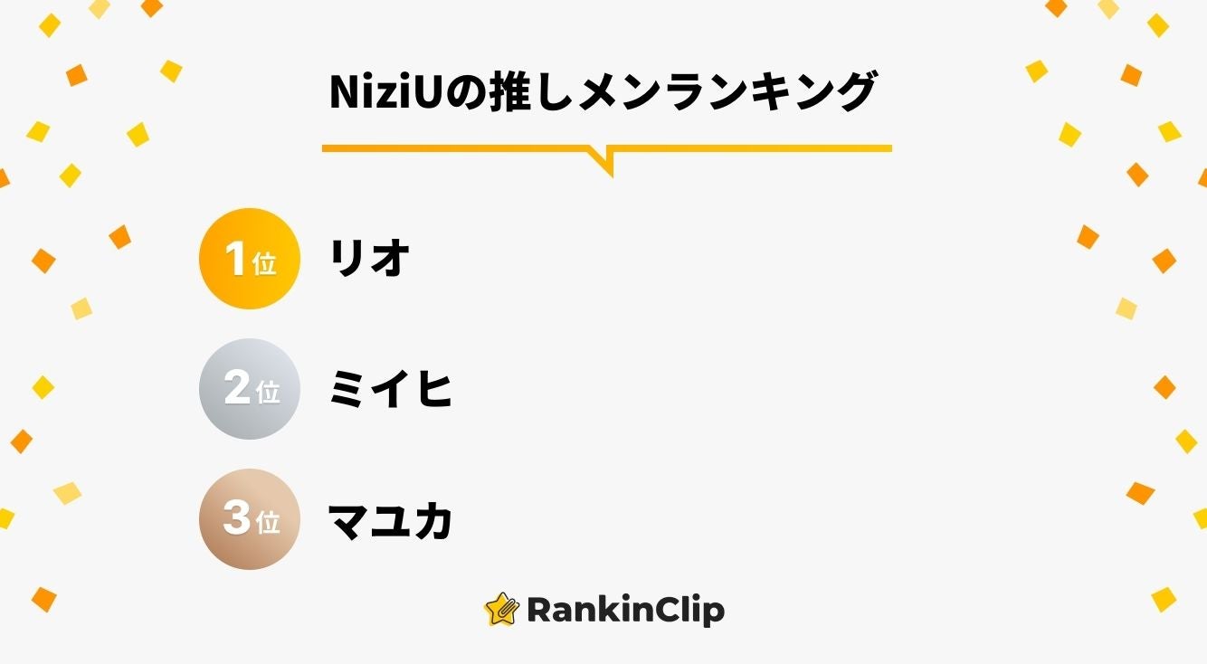 Niziu ニジュー の推しメンランキング モデルプレス